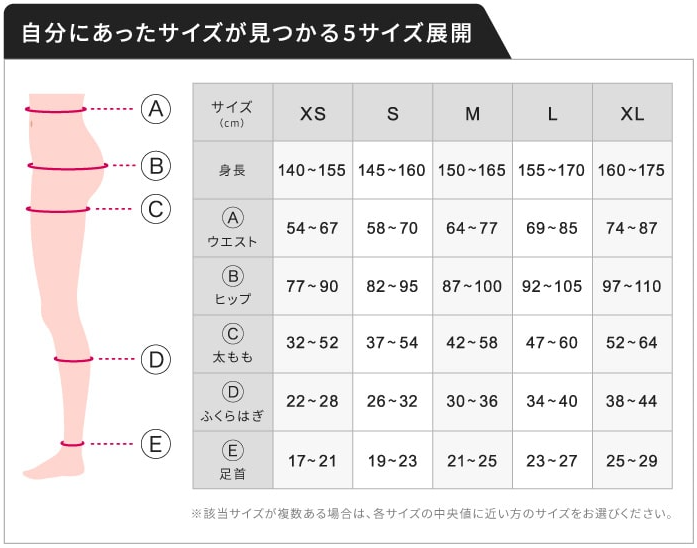 ベルスキニーは5サイズ展開