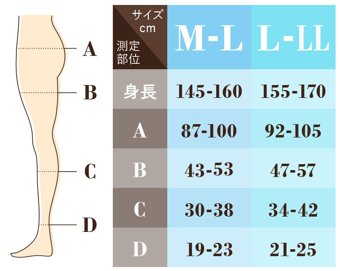 ベルミス/スリムレギンスのサイズ表