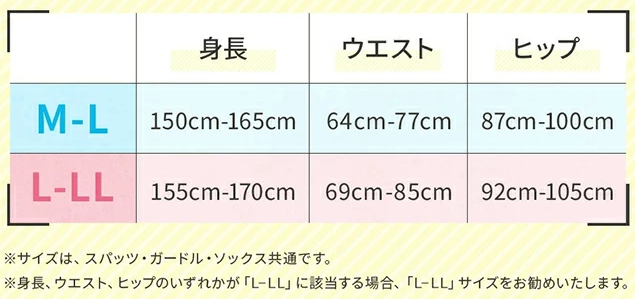 デイリースリムのサイズ早見表