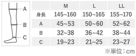 オヤスリムプラチナイトのサイズ表